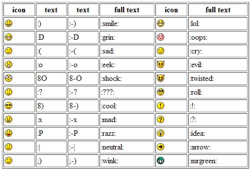 smilies2